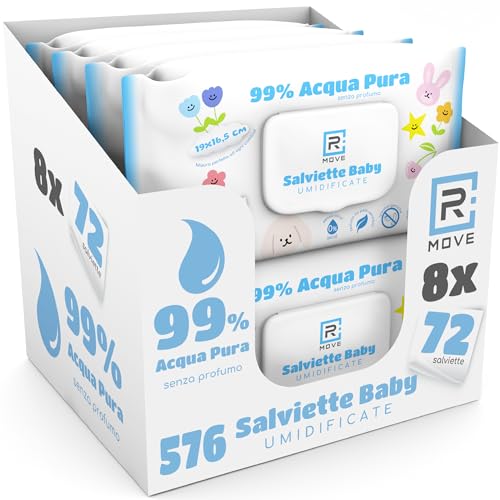 Recensione R MOVE 576 salviette neonato: opinioni e prezzo